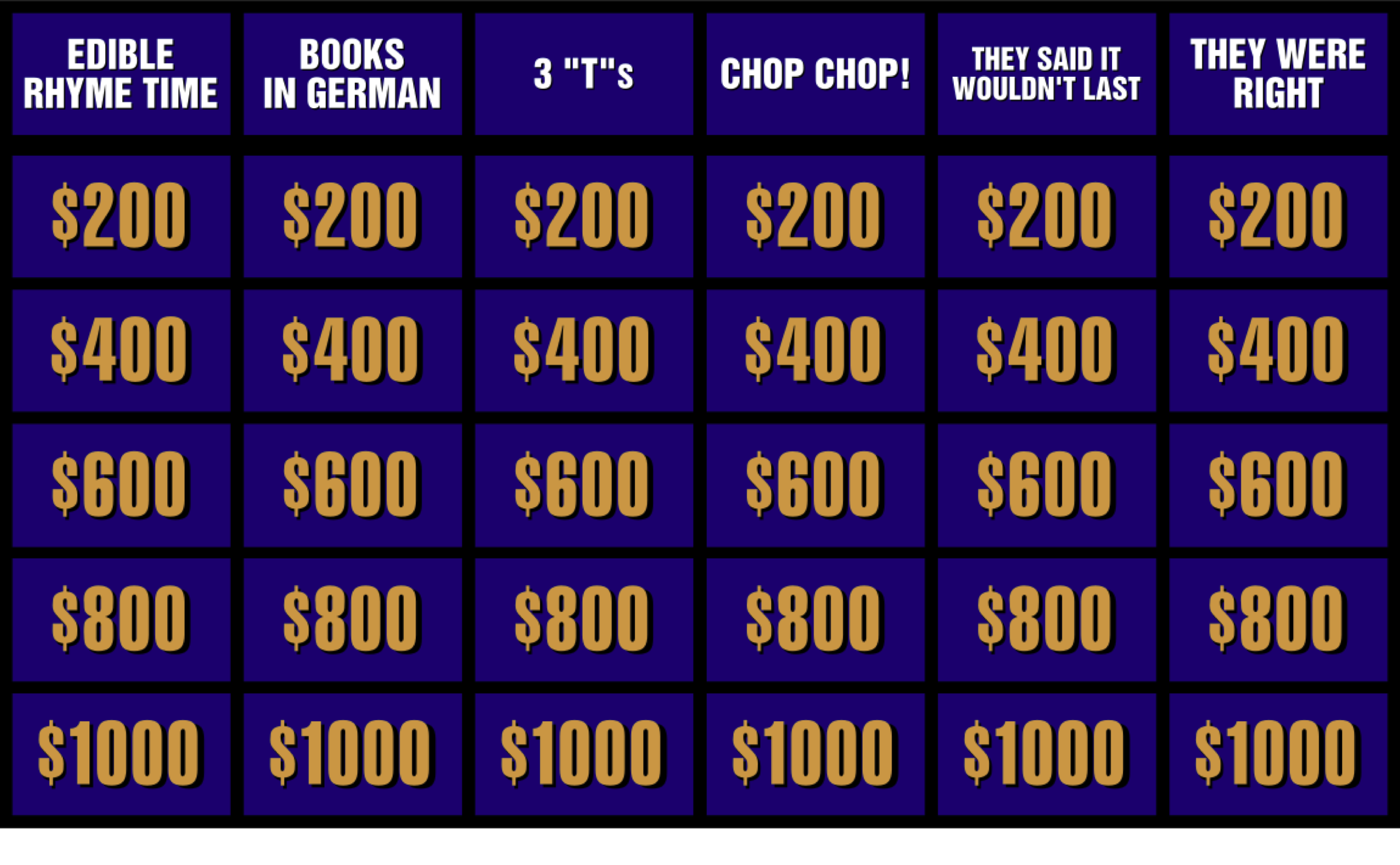 jeopardy